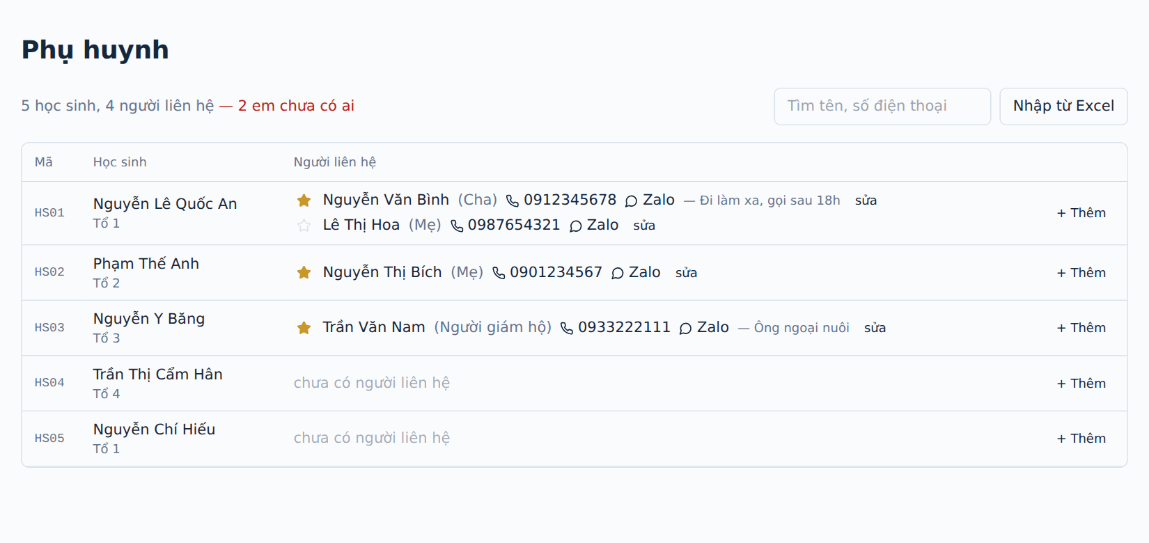 Danh bạ phụ huynh: nhiều người liên hệ mỗi em, gọi / Zalo một chạm